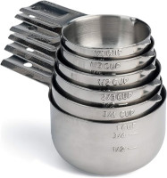 Measuring cup set